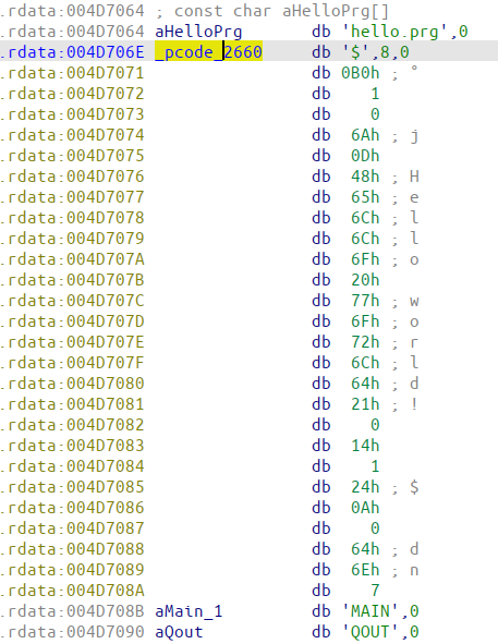 Figure 4: Harbour pcode of hello.exe