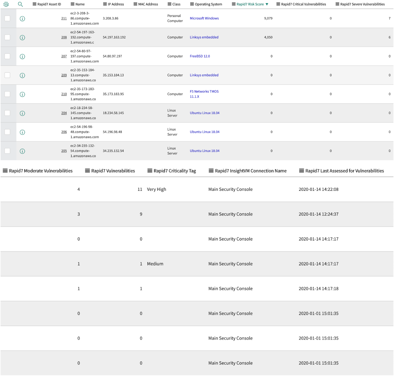 ServiceNow CMDB Asset Import Using the InsightVM Integration for ServiceNow CMDB