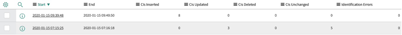 ServiceNow CMDB Asset Import Using the InsightVM Integration for ServiceNow CMDB