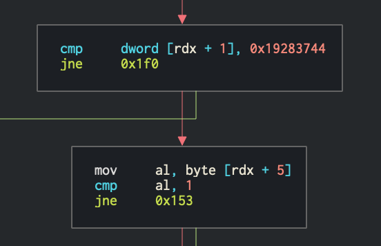 DOUBLEPULSAR RCE 2: An RDP Story 15 DOUBLEPULSAR RCE 2: An RDP Story
