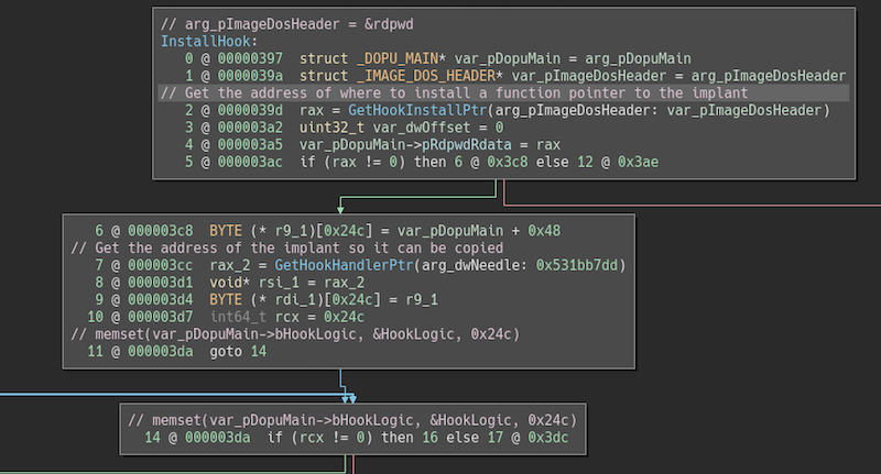 DOUBLEPULSAR RCE 2: An RDP Story 18 DOUBLEPULSAR RCE 2: An RDP Story