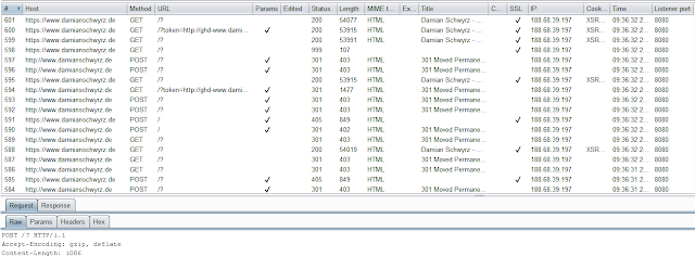 extended ssrf search 1