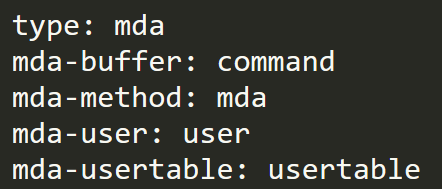 Figure 3. Lines injected to envelope for older versions