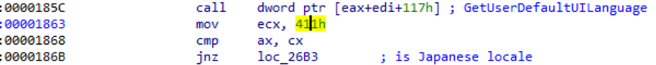 Operation Overtrap Targets Japanese Online Banking Users Via Bottle Exploit Kit and Brand-New Cinobi Banking Trojan 7 fig5