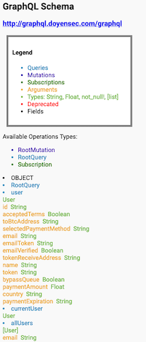 inql 2 GraphQL Introspection Output