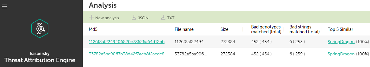iOS exploit chain deploys LightSpy feature-rich malware 16