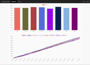 scoringengine_4_screenshots