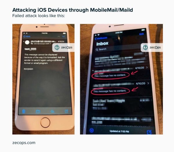 ZecOps iOS Mail app failed attacks 600x524 1