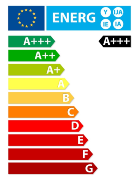 energy labelling 462x600 1