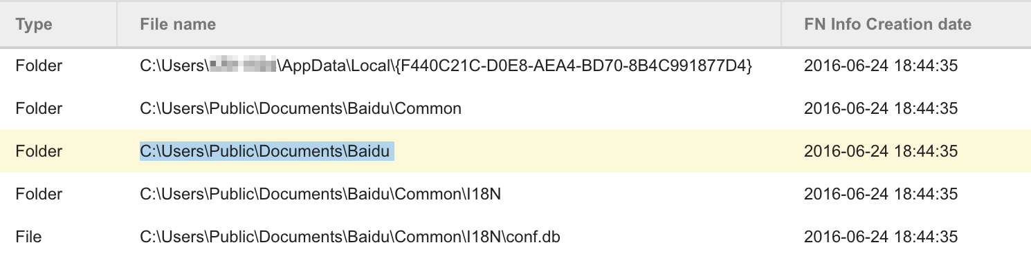 Exposing Modular Adware: How DealPly, IsErIk, and ManageX Persist in Systems 9 Figure 9. Suspicious indicators dating back to 2016