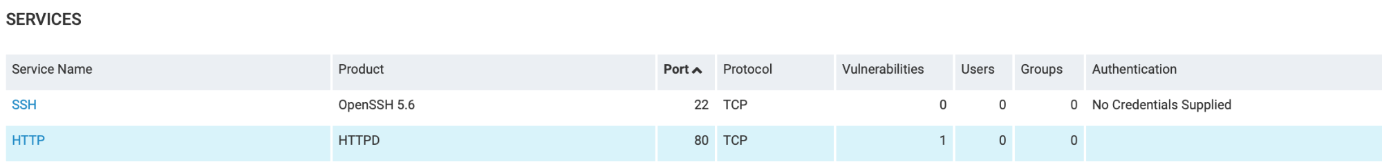 Nmap Service Detection for Nexpose and InsightVM Scan Engines