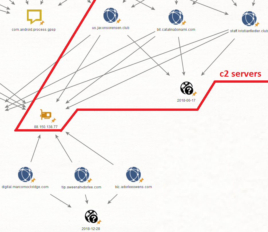 Hiding in plain sight: PhantomLance walks into a market 17 sl phantomlance 16