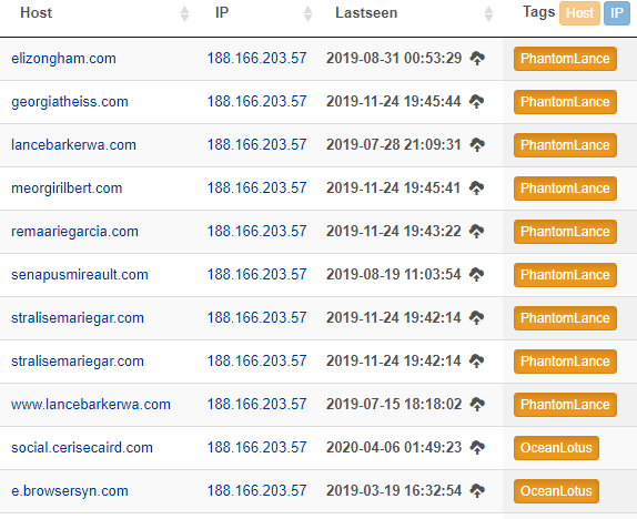 Hiding in plain sight: PhantomLance walks into a market 18 sl phantomlance 17