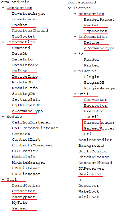 Hiding in plain sight: PhantomLance walks into a market 21 sl phantomlance 20