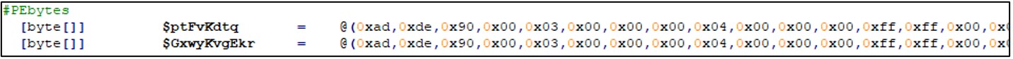 Netwalker Fileless Ransomware Injected via Reflective Loading 6 Fig 5 Netwalker