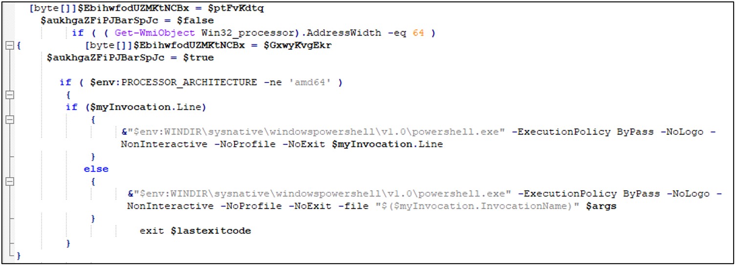 Netwalker Fileless Ransomware Injected via Reflective Loading 7 Fig 6 Netwalker