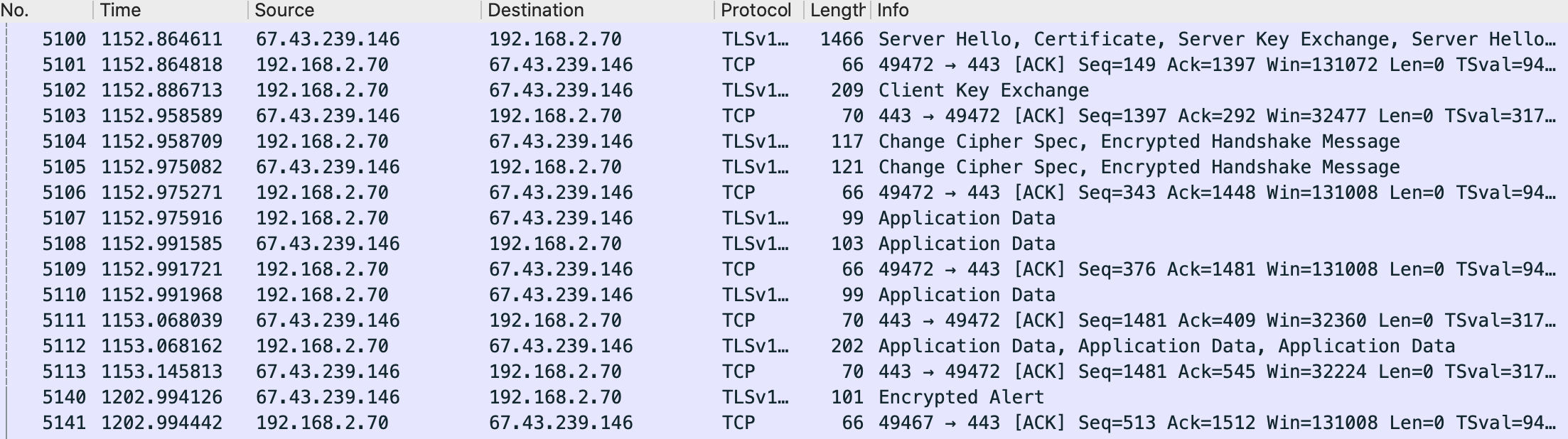 New Mac variant of Lazarus Dacls RAT distributed via Trojanized 2FA app 19 Screen Shot 2020 04 27 at 12.08.20 PM
