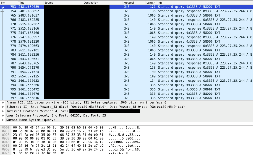 Tropic Trooper’s Back: USBferry Attack Targets Air-gapped Environments 11 Figure 8. The backdoor’s communication traffic
