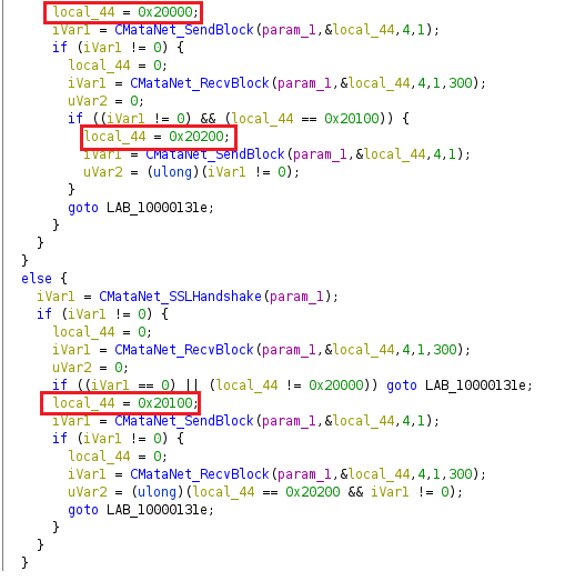 New Mac variant of Lazarus Dacls RAT distributed via Trojanized 2FA app 21 handshake 2