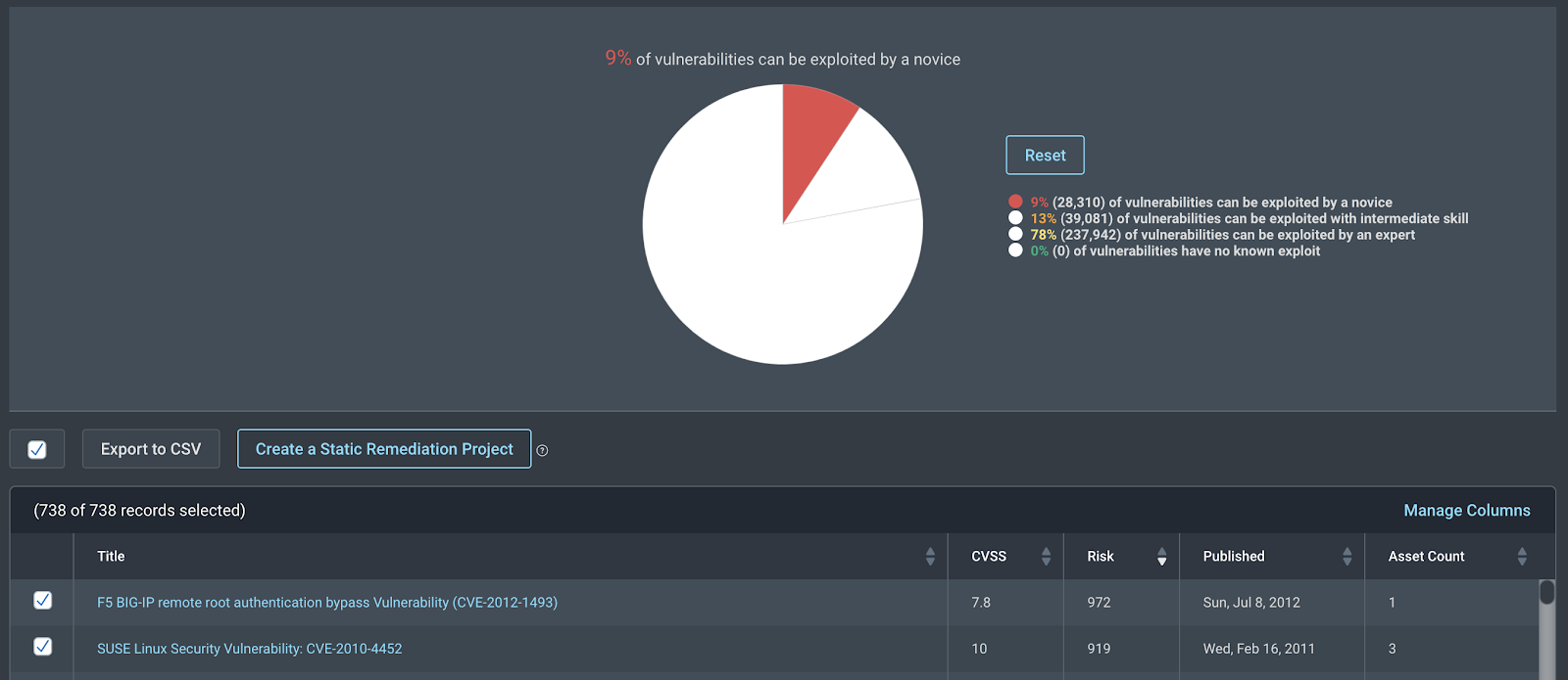 Q&A from April 2020 Customer Webcast on InsightVM Dashboards & Executive Summary Report