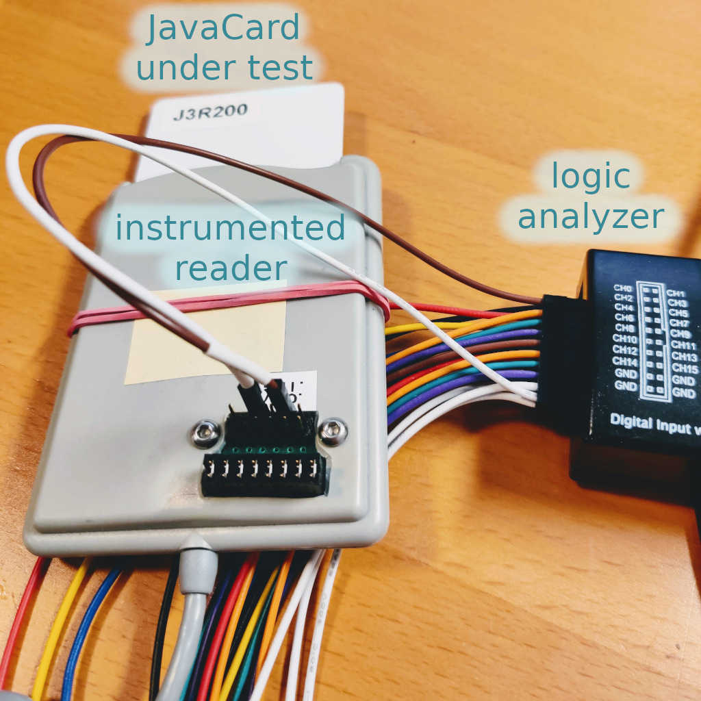 instrumented reader 1024