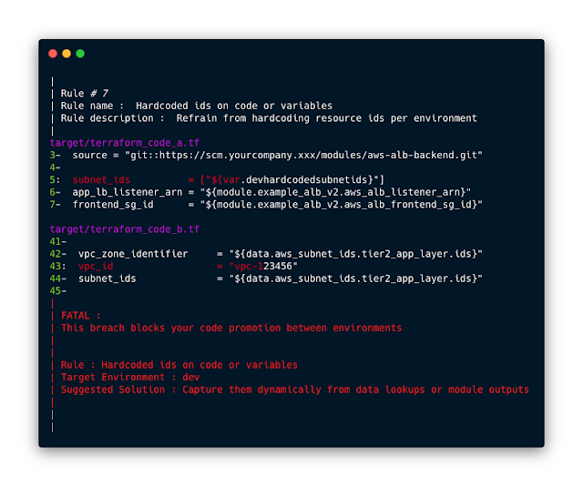 intercept 13 output