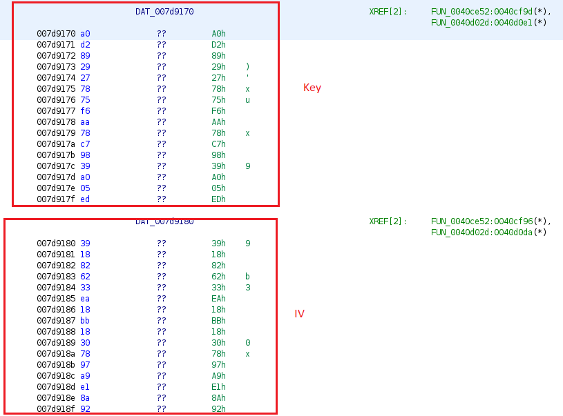 New Mac variant of Lazarus Dacls RAT distributed via Trojanized 2FA app 4 keyIv