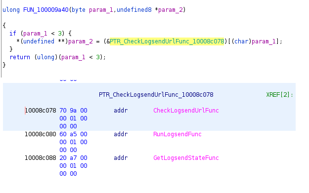 New Mac variant of Lazarus Dacls RAT distributed via Trojanized 2FA app 14 logsend
