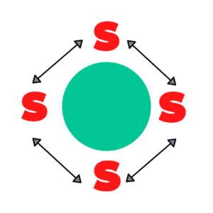 open-sesame_1_osesame