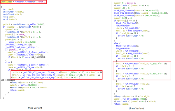 New Mac variant of Lazarus Dacls RAT distributed via Trojanized 2FA app 20 wolfssl 600x382 1