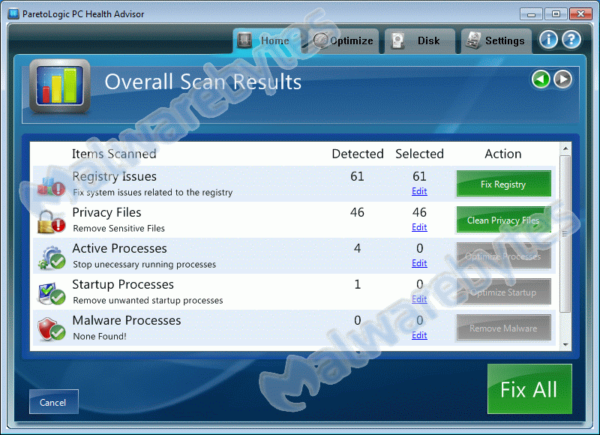 Paretologic pc health advisor