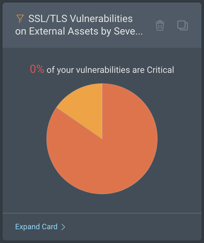 Introducing a New InsightVM Dashboard to Monitor External and Remote Workforce Assets in Your Environment