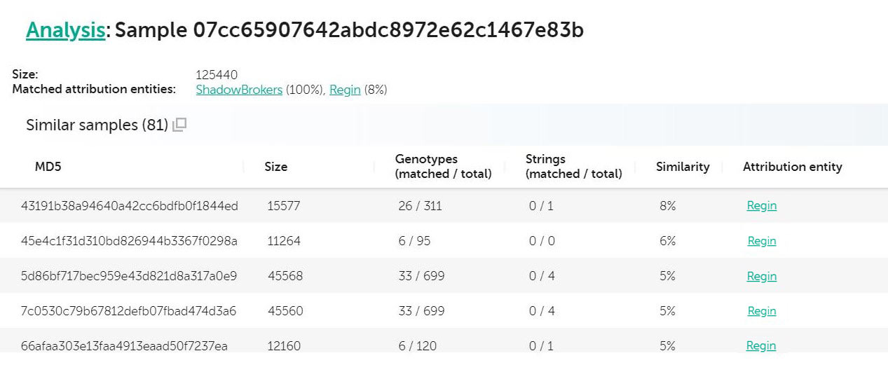 Looking at Big Threats Using Code Similarity. Part 1 14 imgpsh mobile save11111111111111111111111111