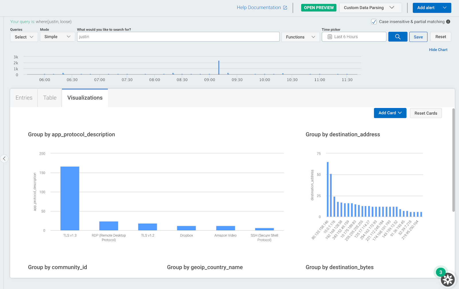 How Rapid7 Customers Are Using Network Traffic Analysis in Detection and Response