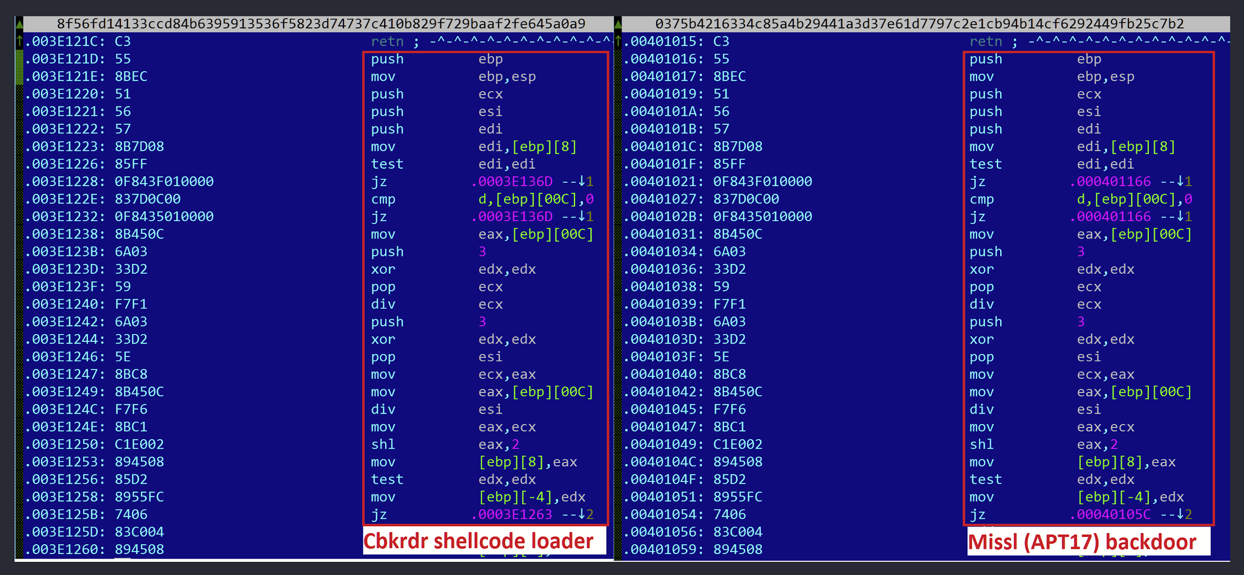 Looking at Big Threats Using Code Similarity. Part 1 7 sl looking at big threats 06