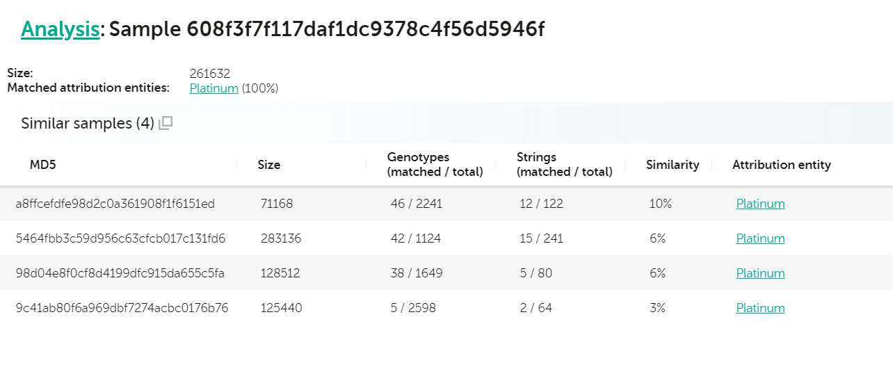 Looking at Big Threats Using Code Similarity. Part 1 13 sl looking at big threats 12