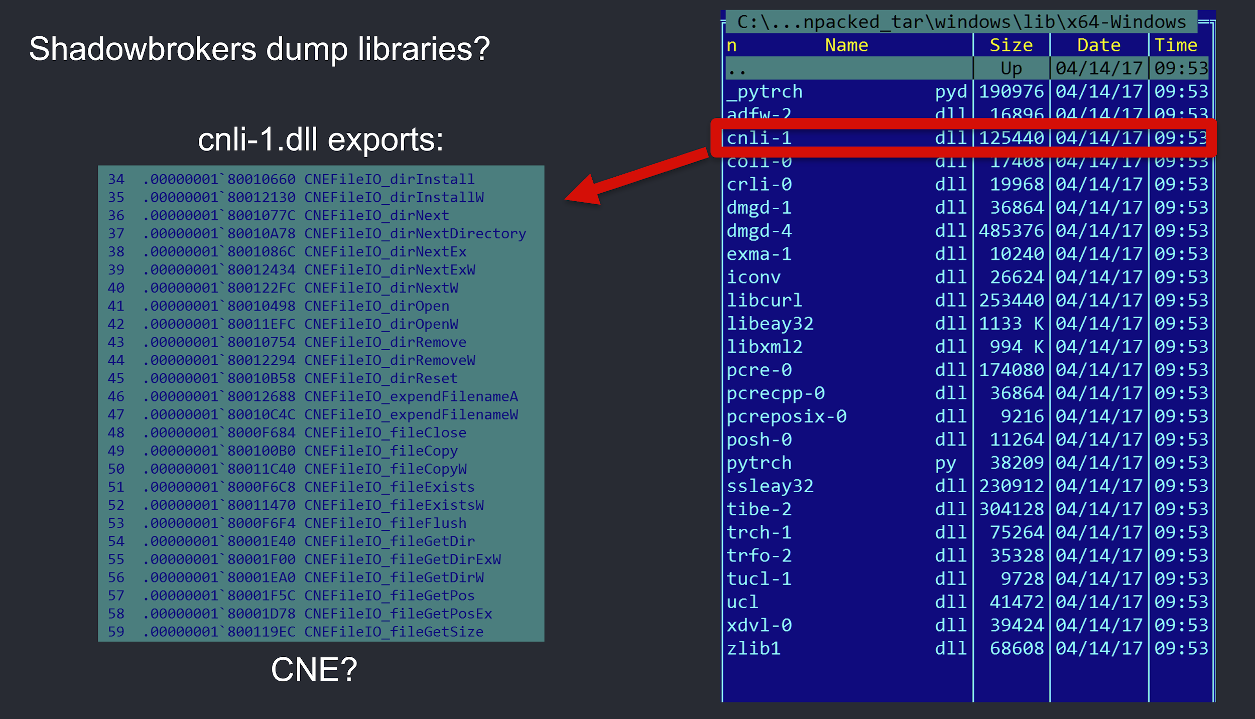 Looking at Big Threats Using Code Similarity. Part 1 15 sl looking at big threats 14