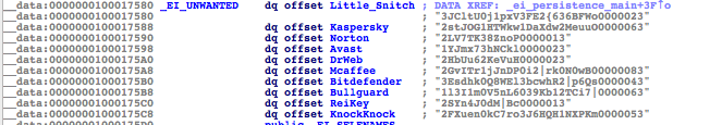 Updates on ThiefQuest, the Quickly-Evolving macOS Malware 11 10 ThiefQuest