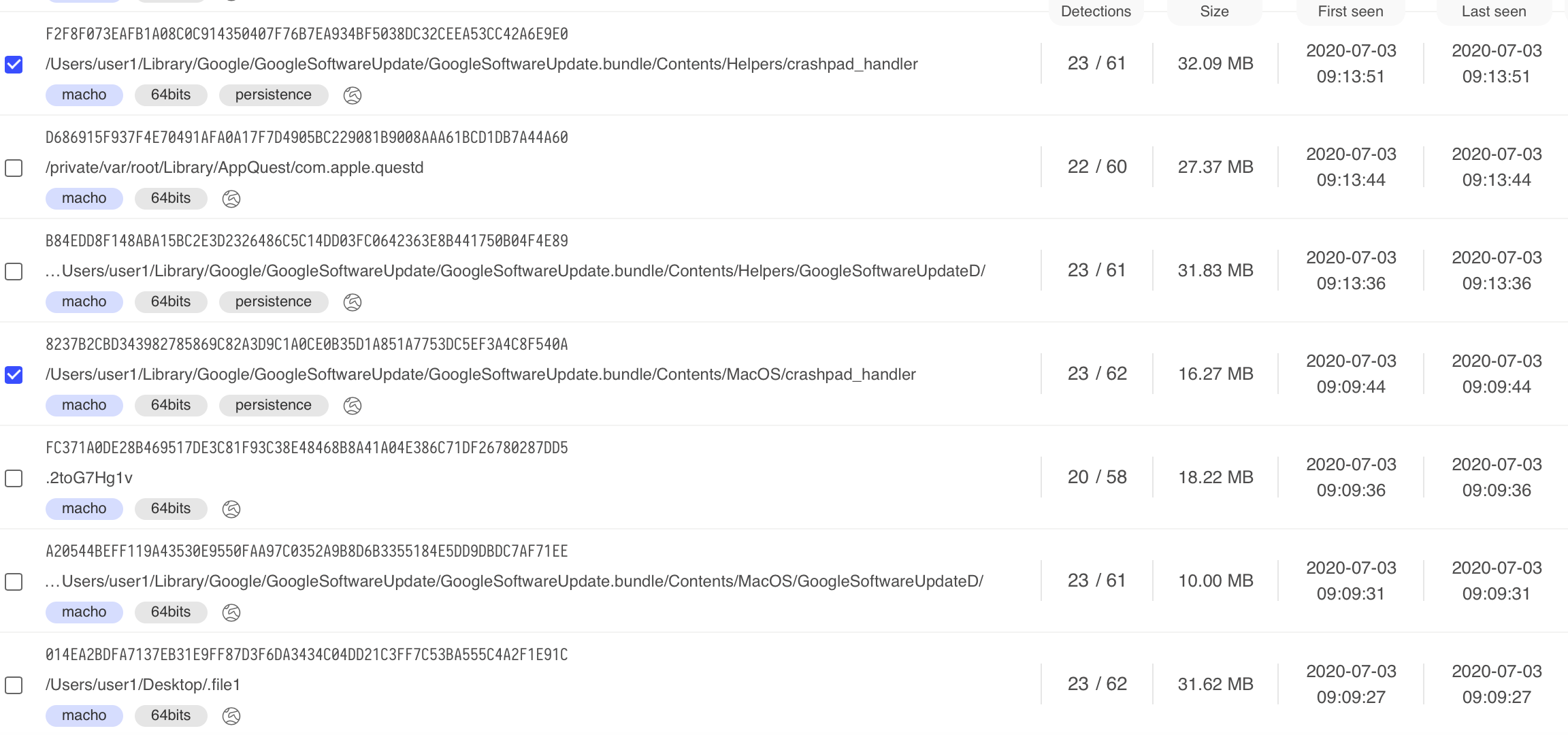 Updates on ThiefQuest, the Quickly-Evolving macOS Malware 18 17 ThiefQuest
