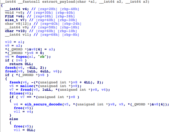 Updates on ThiefQuest, the Quickly-Evolving macOS Malware 3 2 ThiefQuest