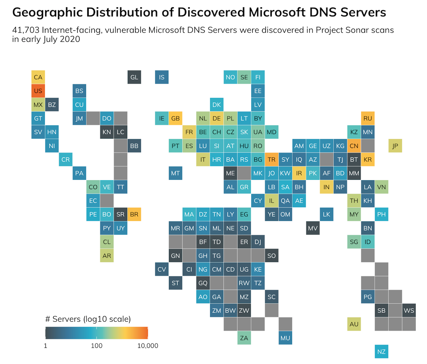 Windows DNS Server Remote Code Execution Vulnerability (CVE-2020-1350): What You Need to Know