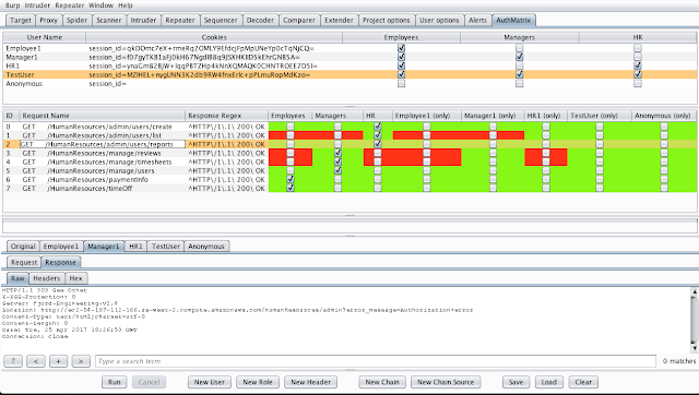 AuthMatrix 1 img1 1