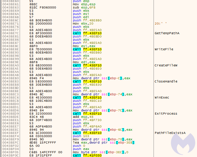 apis 1