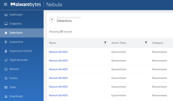 Ransom.BinADS detections in Nebula