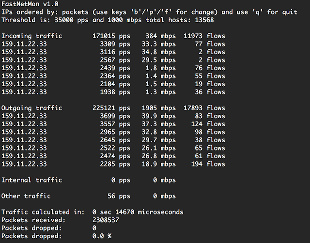 fastnetmon 4 fastnetmon screen