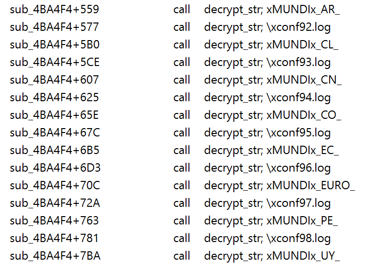 The Tetrade: Brazilian banking malware goes global 9 sl tetrade brazilian 08