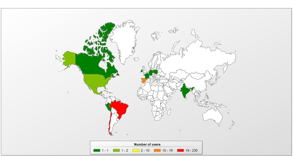 The Tetrade: Brazilian banking malware goes global 17 sl tetrade brazilian 16